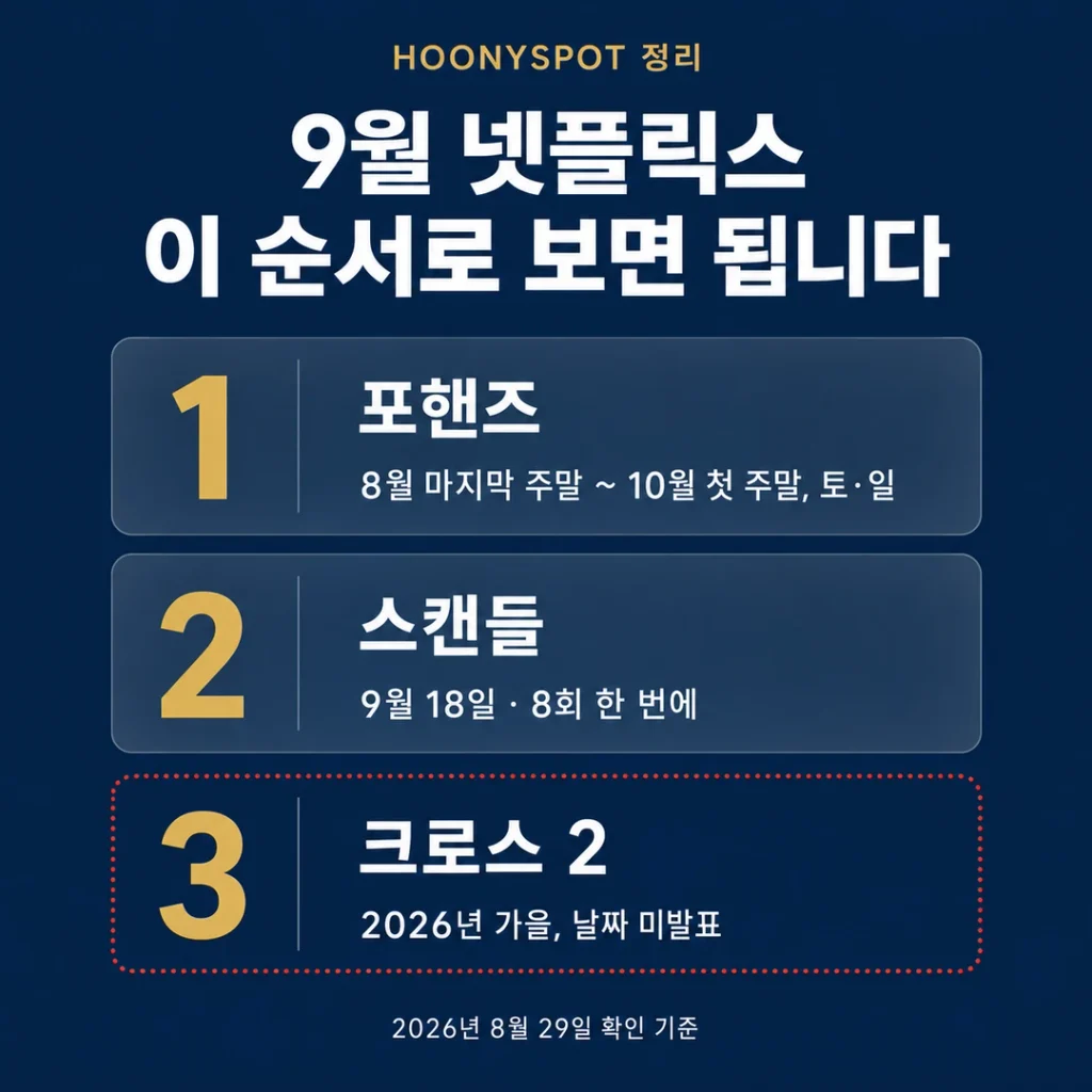 넷플릭스 9월 볼 순서 요약