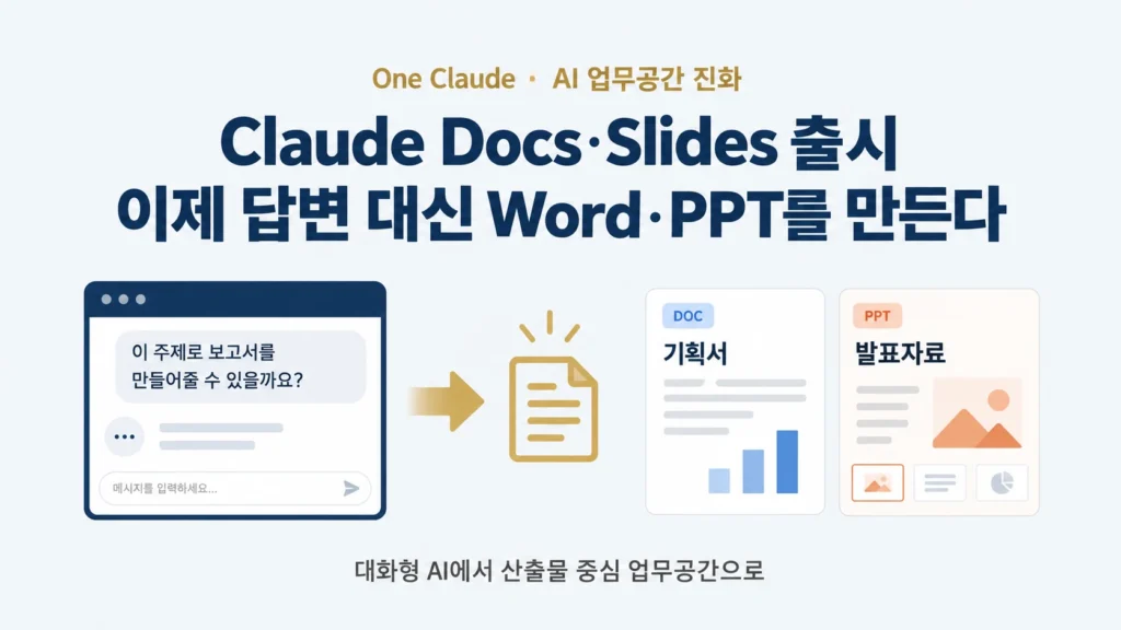 Claude Docs·Slides 출시, 이제 답변 대신 Word·PPT를 만든다