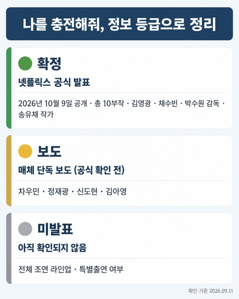 나를 충전해줘 10월 9일 공개 확정 정보 등급 인포그래픽