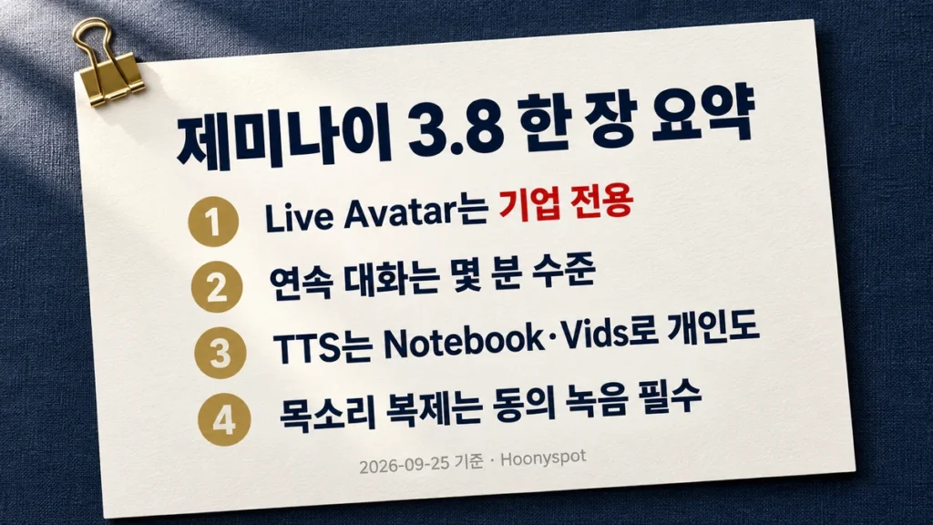제미나이 3.8 Live Avatar와 TTS 핵심을 네 줄로 정리한 요약 카드