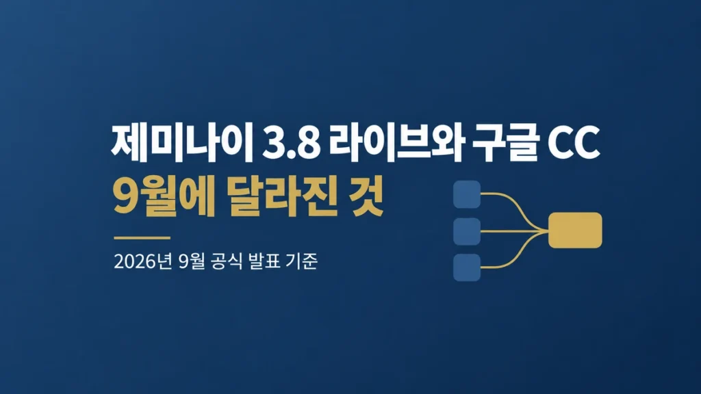 제미나이 3.8 라이브와 구글 CC, 9월에 달라진 것