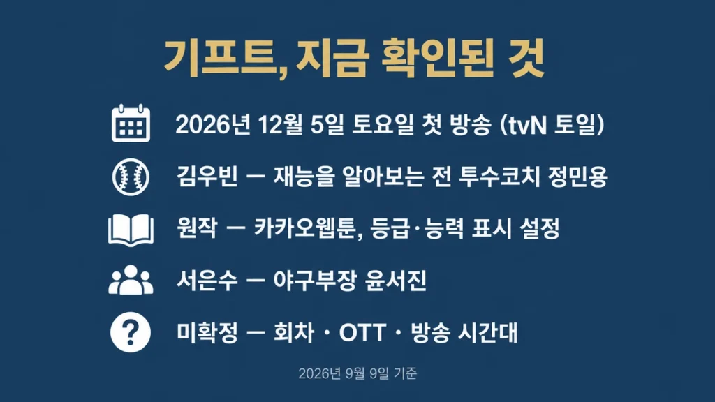 기프트 확인된 정보 요약, 방송일 출연진 원작과 미확정 항목 정리