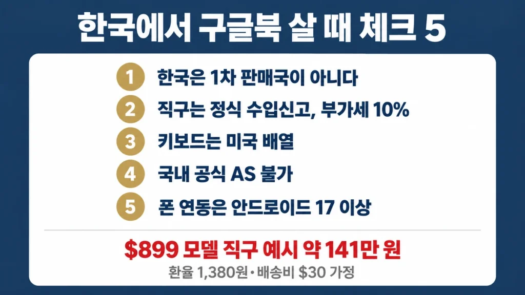한국에서 구글북을 직구할 때 확인할 5가지 조건과 예상 비용 요약 카드
