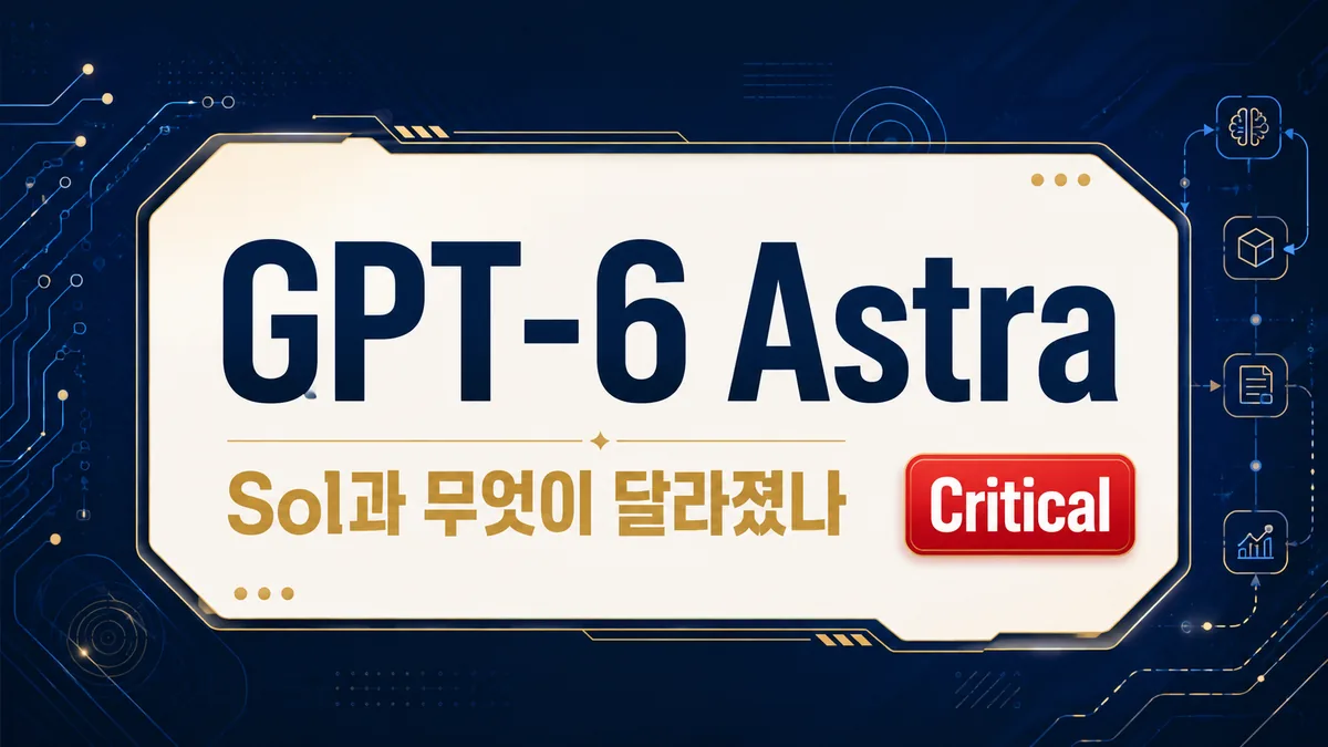 GPT-6 Astra 발표 핵심 정리 — 컴퓨터 사용 능력과 사이버보안 Critical 등급