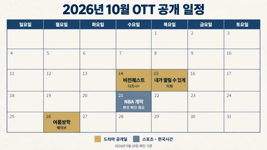2026년 10월 달력에 비전퀘스트 14일 내가 떨릴 수 있게 15일 여름방학 26일과 NBA 개막 21일이 구분 표시된 인포그래픽