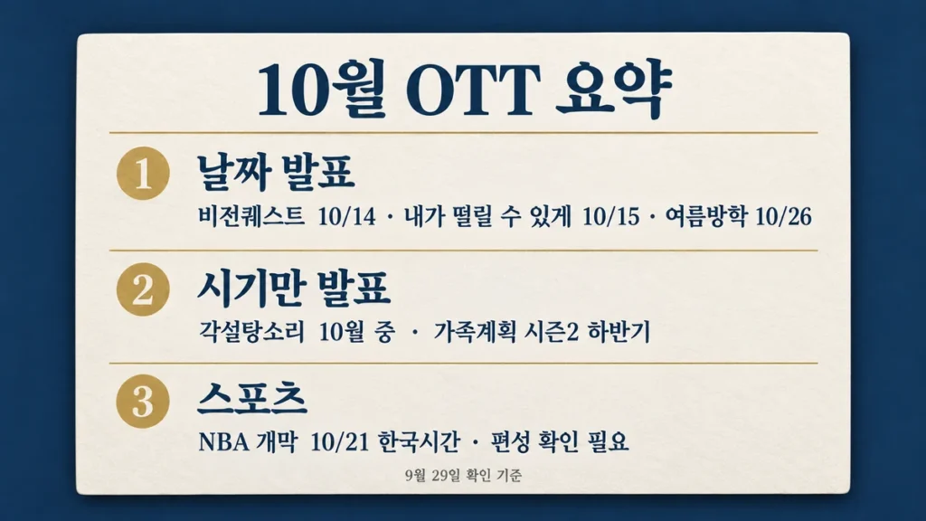 10월 공개일이 발표된 OTT 드라마 세 편과 공개 시기만 알려진 기대작, NBA 개막 일정을 나눠 정리한 요약 카드