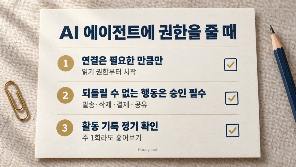 AI 에이전트에 권한을 줄 때 확인할 세 가지를 정리한 요약 카드