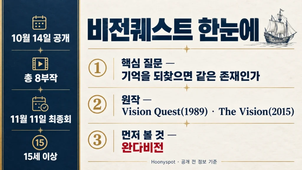 비전퀘스트 공개 일정과 원작 비교 핵심 요약 카드