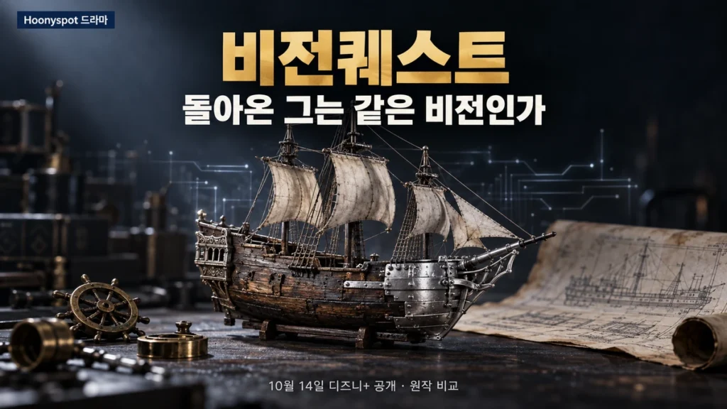 비전퀘스트 원작 비교 대표 이미지, 부품이 교체된 범선 모형으로 표현한 정체성 질문